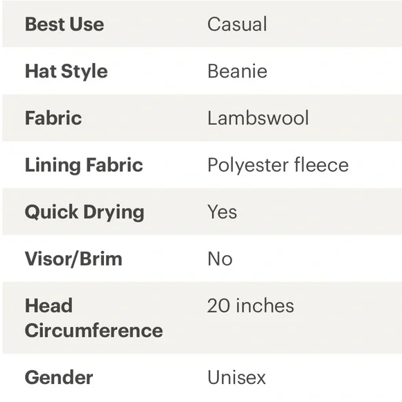 🌟HP🌟Sherpa Jumla Hat - Picture 3 of 7